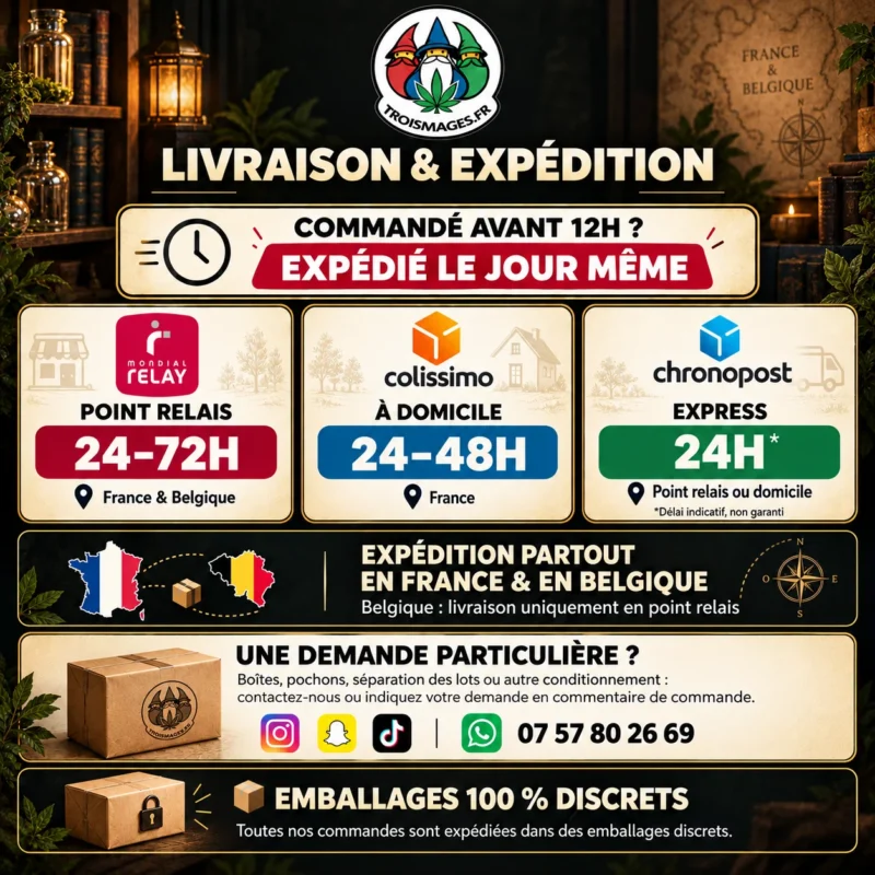 Image resume livraison